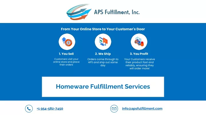 from your online store to your customer s door