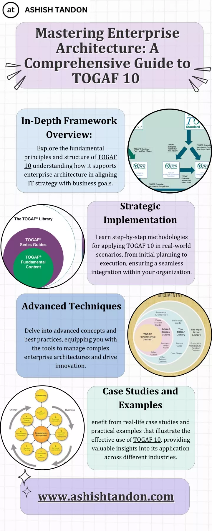 mastering enterprise mastering enterprise