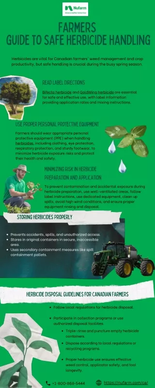 Farmers Guide to Safe Herbicide Handling | Nufarm Canada