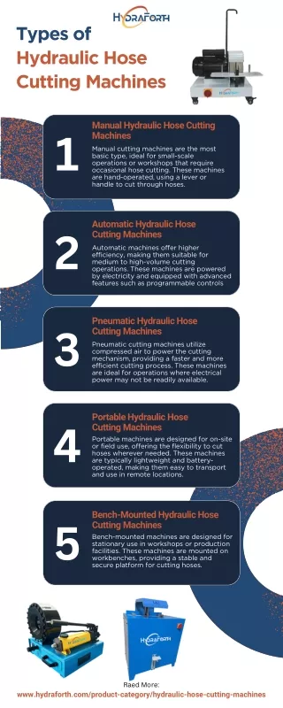 Types of Hydraulic Hose Cutting Machines [Infographic]