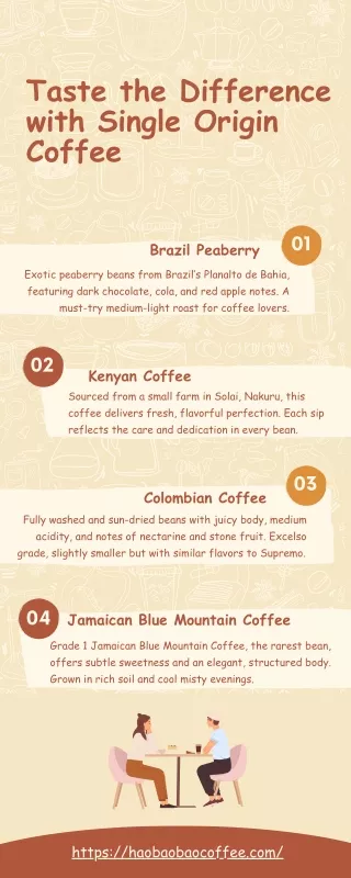 Taste the Difference with Single Origin Coffee