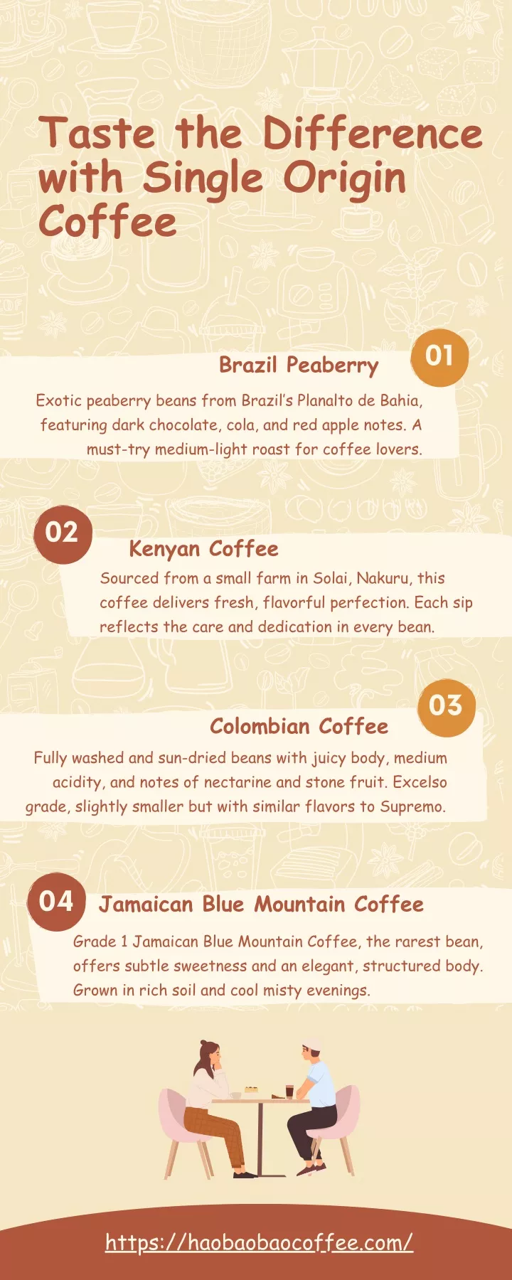 taste the difference with single origin coffee