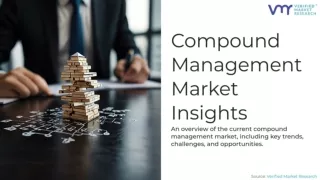 Compound Management Market Insights