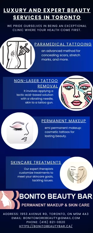 Non-Laser Tattoo Removal