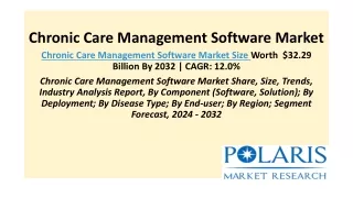 Chronic Care Management Software Market