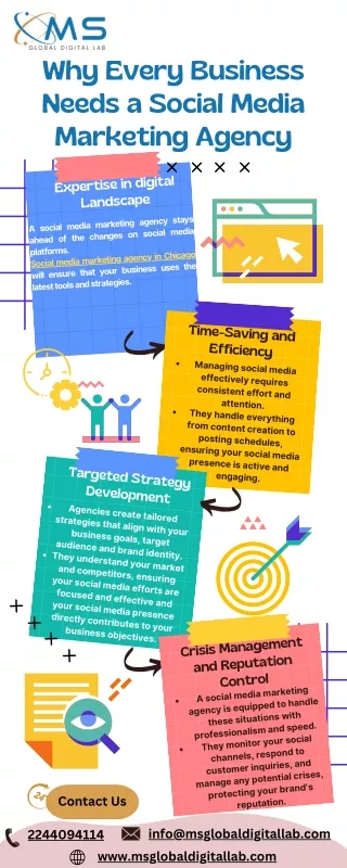 Why Every Business Needs a Social Media Marketing Agency