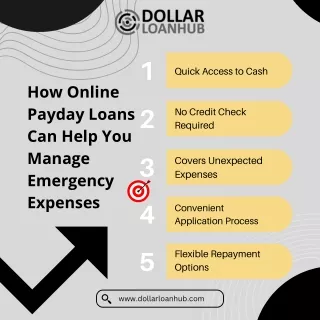 How Online Payday Loans Can Help You Manage Emergency Expenses