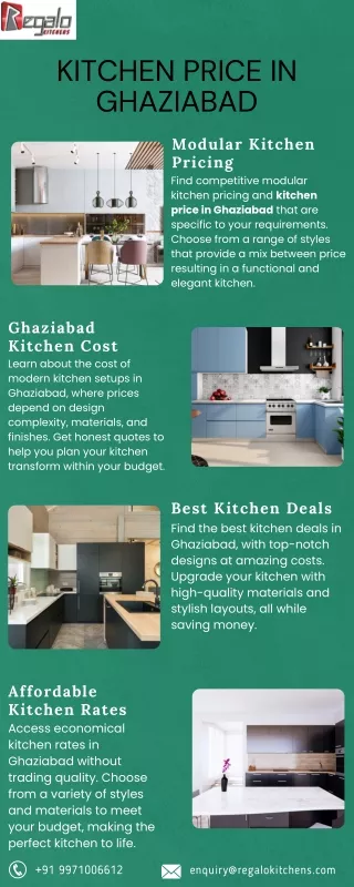 kitchen price in ghaziabad