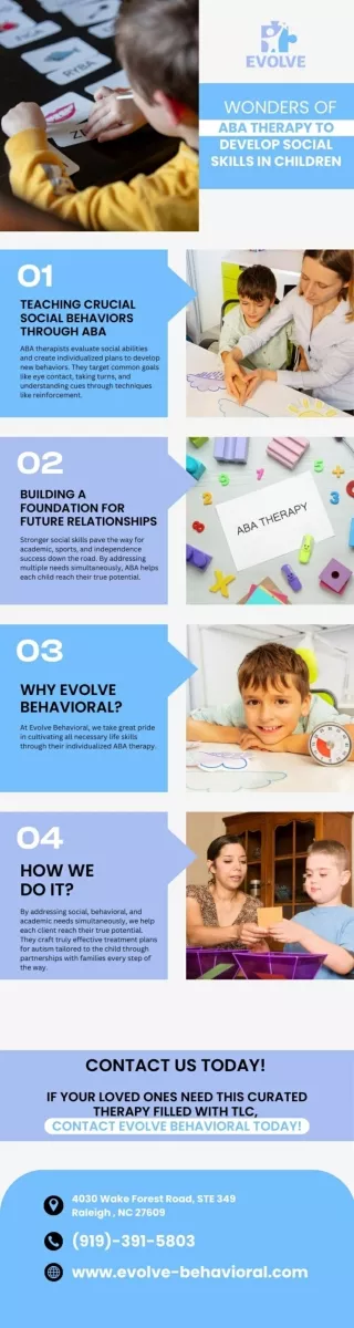 Wonders of ABA Therapy to Develop Social Skills in Children