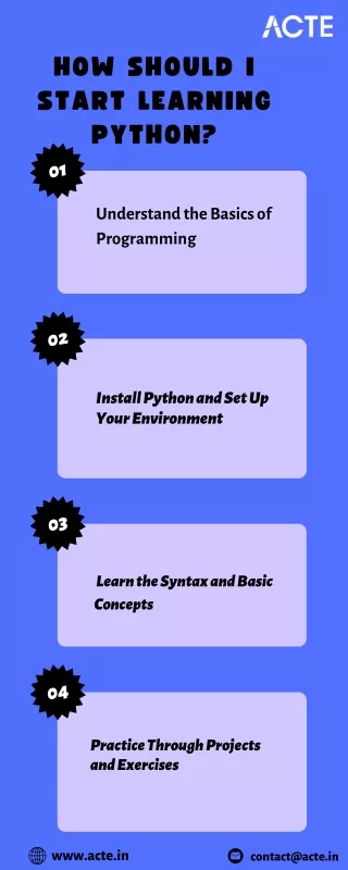 How Should I Start Learning Python