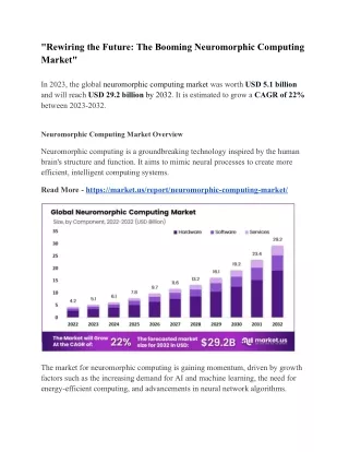 _Rewiring the Future_ The Booming Neuromorphic Computing Market_