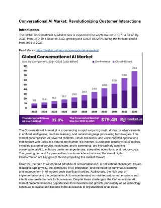Conversational AI Market: Leveraging AI for Enhanced Communication
