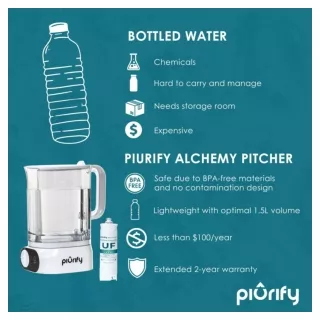 Why Choose the Alchemy Water Filter Pitcher Over a Regular Water Bottle