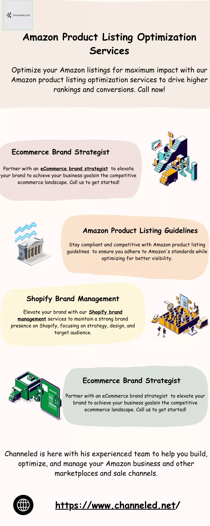 amazon product listing optimization services