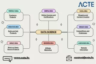 Monetizing Your Data Science Skills: A Beginner’s Guide to Earning as a Newbie