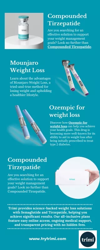 compounded tirzepatide are you searching