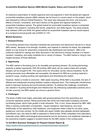 acrylonitrile butadiene styrene abs market