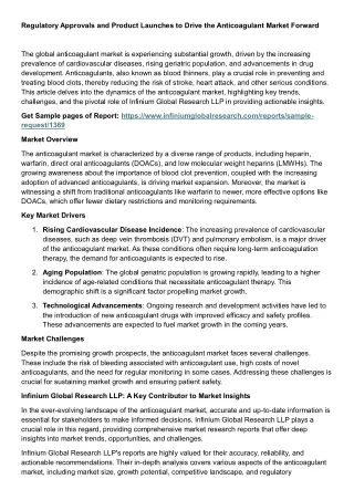 Anticoagulant Market