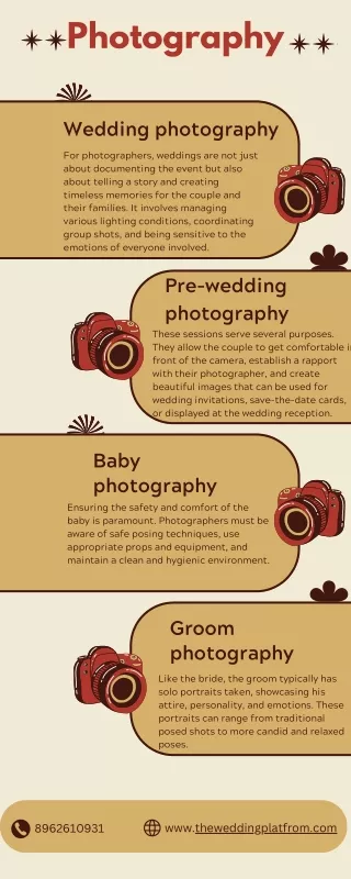 photoghar near me