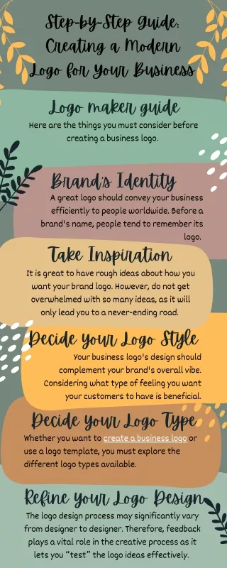 Step-by-Step Guide Creating a Modern Logo for Your Business