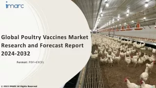 Bronopol Market Size, Share, Demand, Report, Forecast 2024-2032