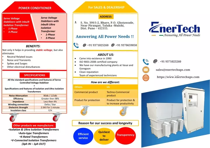 for sales dealership