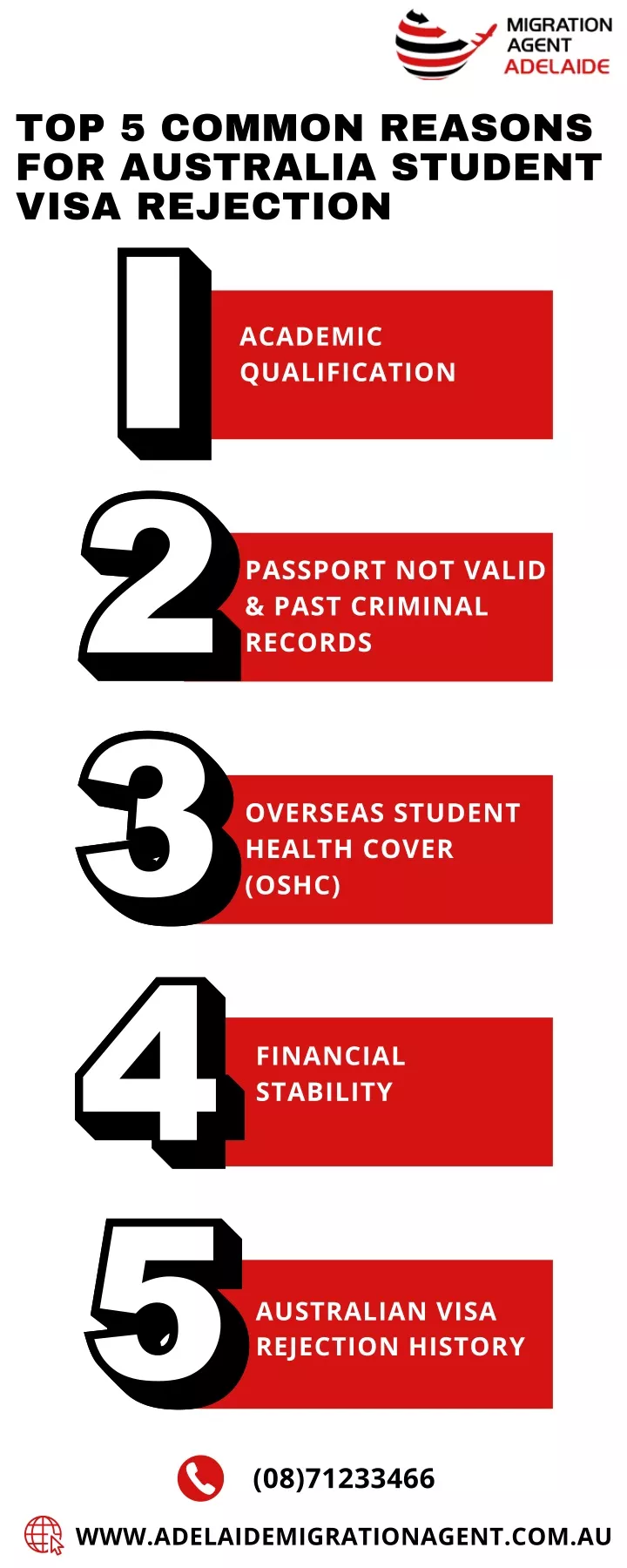 top 5 common reasons for australia student visa