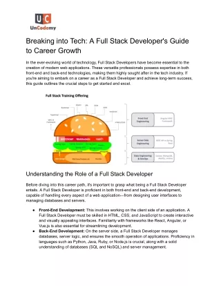 Breaking into Tech: A Full Stack Developer's Guide to Career Growth