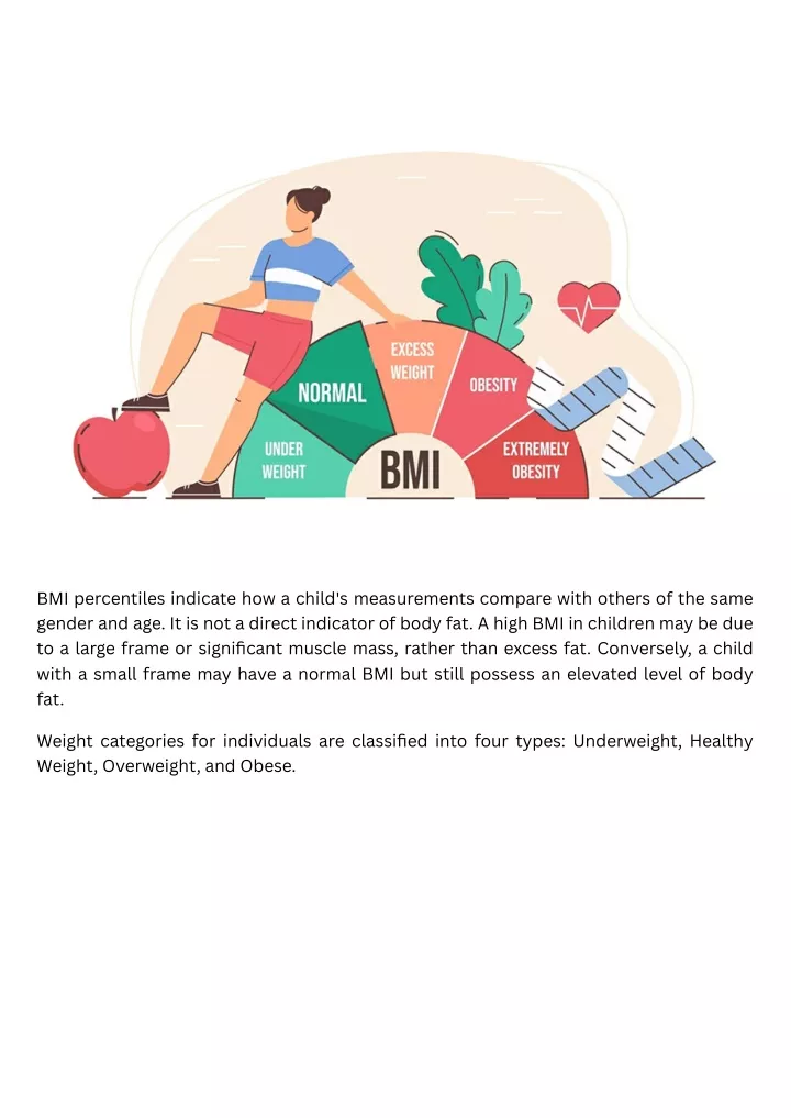 bmi percentiles indicate how a child