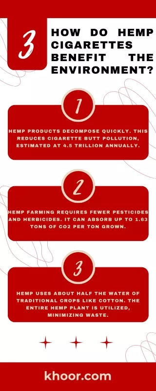 How Do Hemp Cigarettes Benefit the Environment?