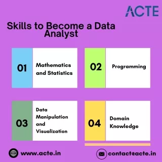 skills to become a data analyst