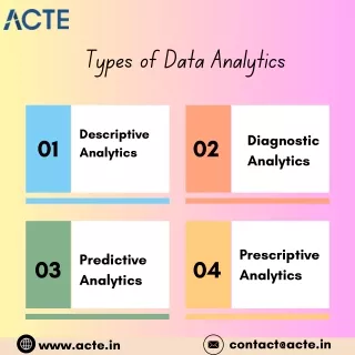 data analytics types