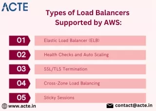 types of load balancers supported by aws