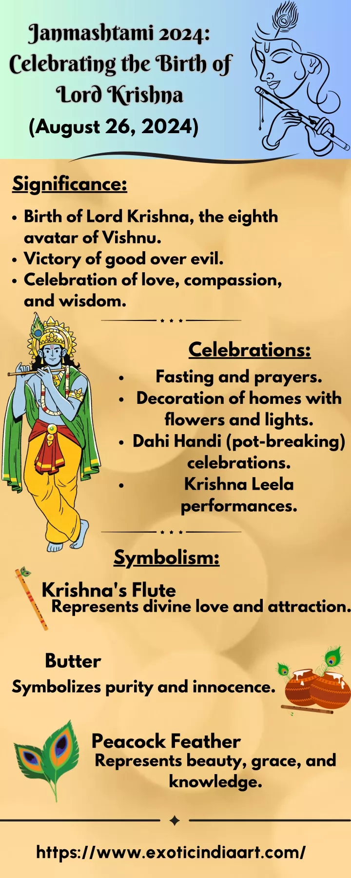 PPT - Janmashtami 2024 Celebrating the Birth of Lord Krishna PowerPoint ...