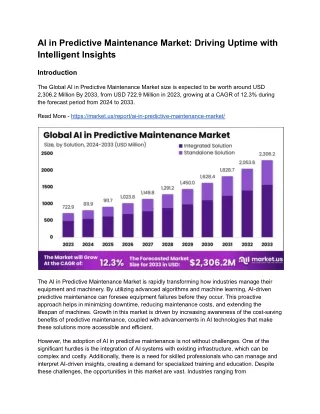 AI in Predictive Maintenance Market: Leveraging Data for Predictive Success