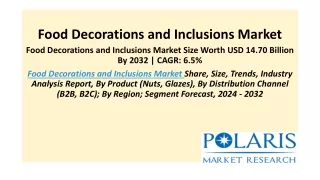 Food Decorations and Inclusions Market