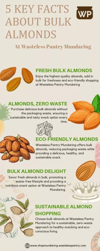 Premium Bulk Almonds Now Available at Wasteless Pantry Mundaring