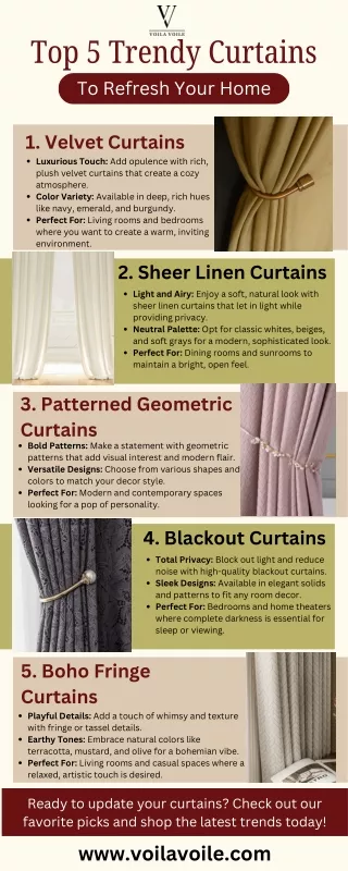 Top 5 Trendy Curtains to Refresh Your Home