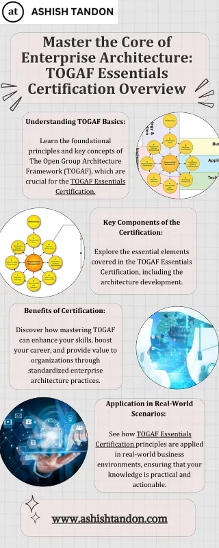 Master the Core of Enterprise Architecture TOGAF Essentials Certification Overview