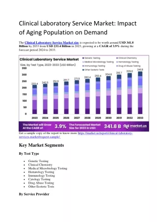 Clinical Laboratory Service Market