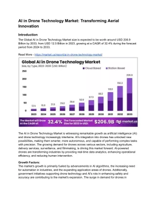 AI in Drone Technology Market: The Future of Unmanned Aerial Systems