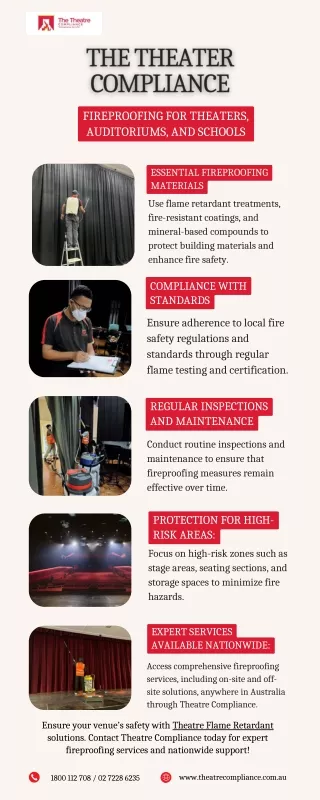 fireproofing for theaters auditoriums and schools
