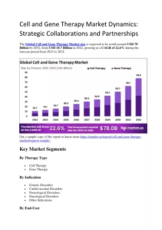 Cell and Gene Therapy Market