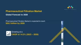 Pharmaceutical Filtration Market worth $26.2 billion by 2028