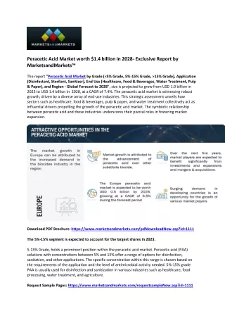 Global Peracetic Acid Market Set to Hit $1.4 Billion by 2028 Amid Rising Need fo