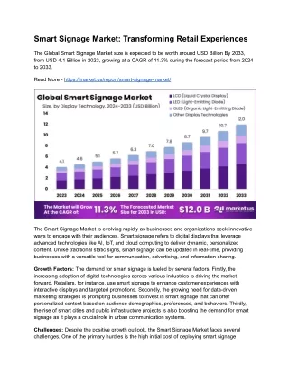 Smart Signage Market: Seamless Integration with IoT