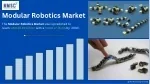 Modular Robotics Market: Growth and Trends - slide 1