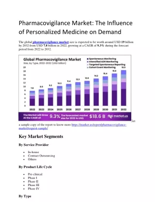 Pharmacovigilance Market