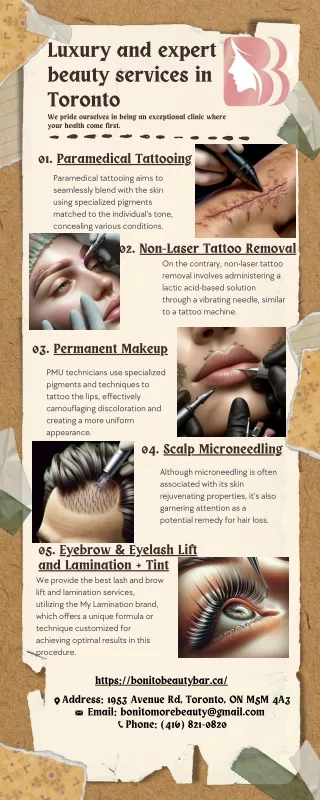 Scalp Microneedling