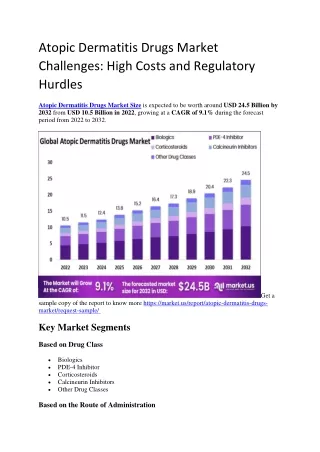 Atopic Dermatitis Drugs Market